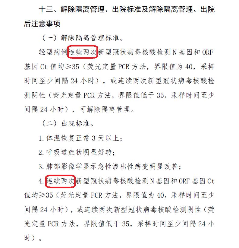 吴尊友新冠后遗症怎么治,吴尊友对患新冠后遗症的论述