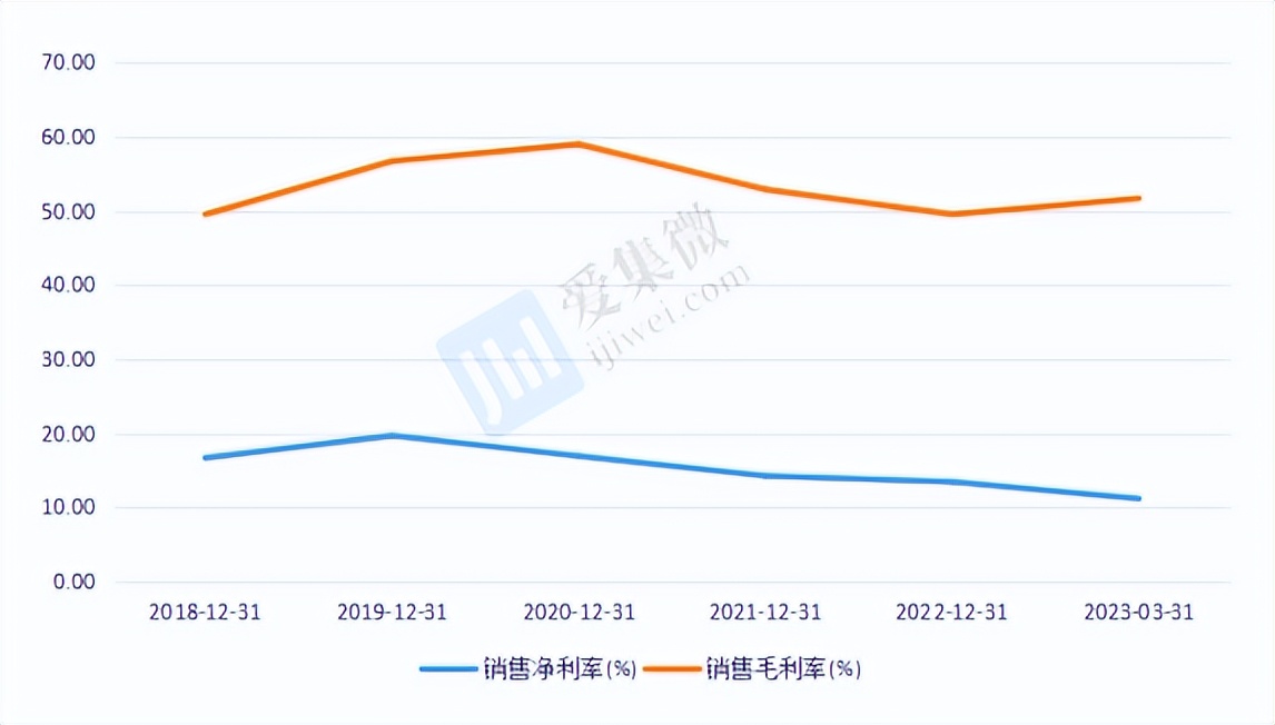 茂莱光学供货上海微电子,上海茂莱光学光刻机