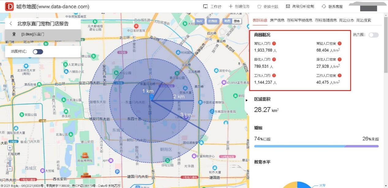 宠物服务行业定位分析,宠物行业前景分析宠物诊所
