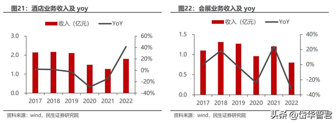 打造“一带一路”出海生态圈,小商品城:基于义乌打开新成长空间
