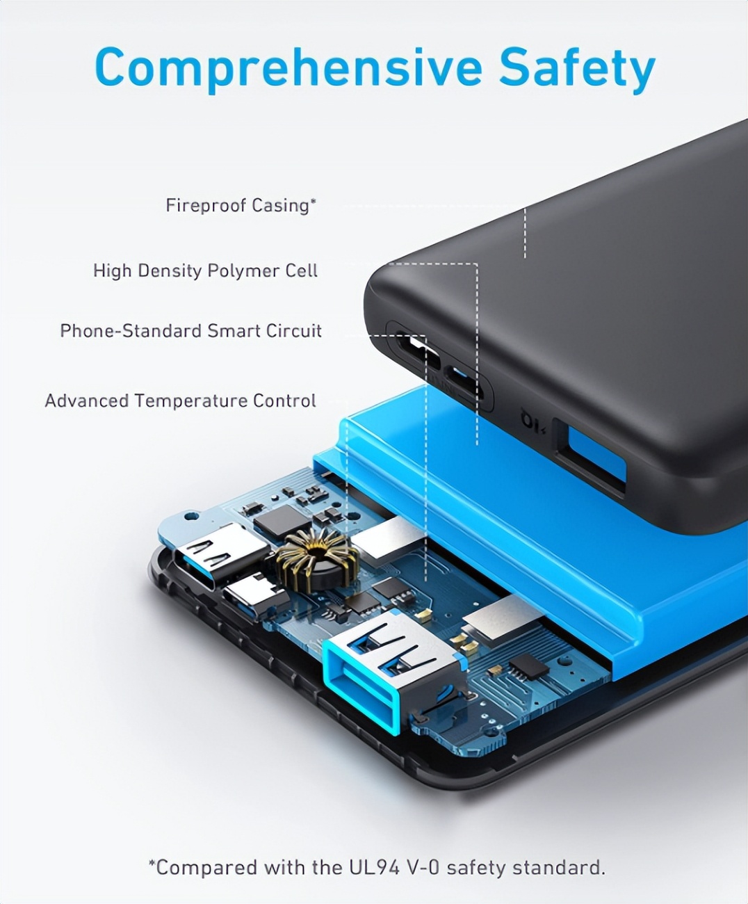 敏哥：怎么做好亚马逊的图片需求？