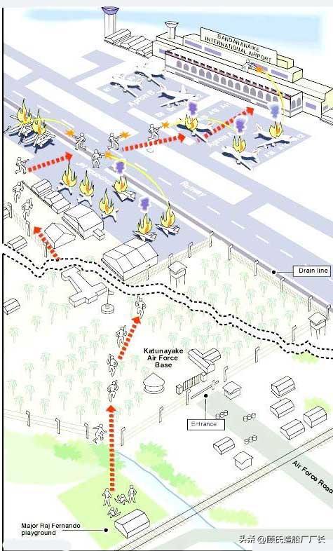 MP5不敌56式的后果，半支空军报销，2001年卡图纳亚克基地奇袭战
