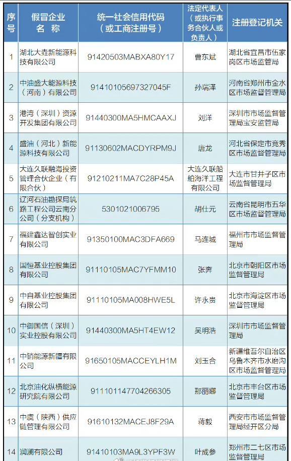 4月26号的新闻联播,4月21日的新闻联播