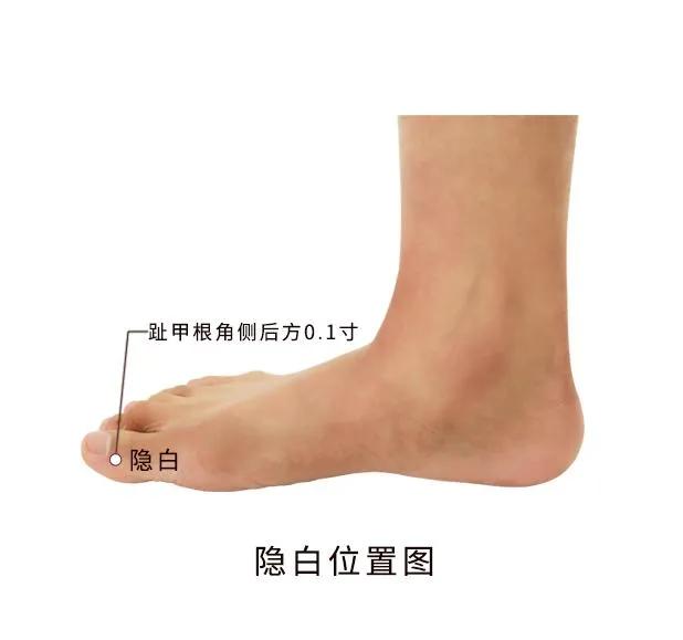 神奇的隐白穴，止血的要穴