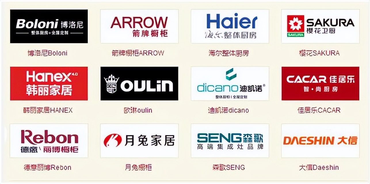 新房装修资料清单大全表,交房装修知识点大全集