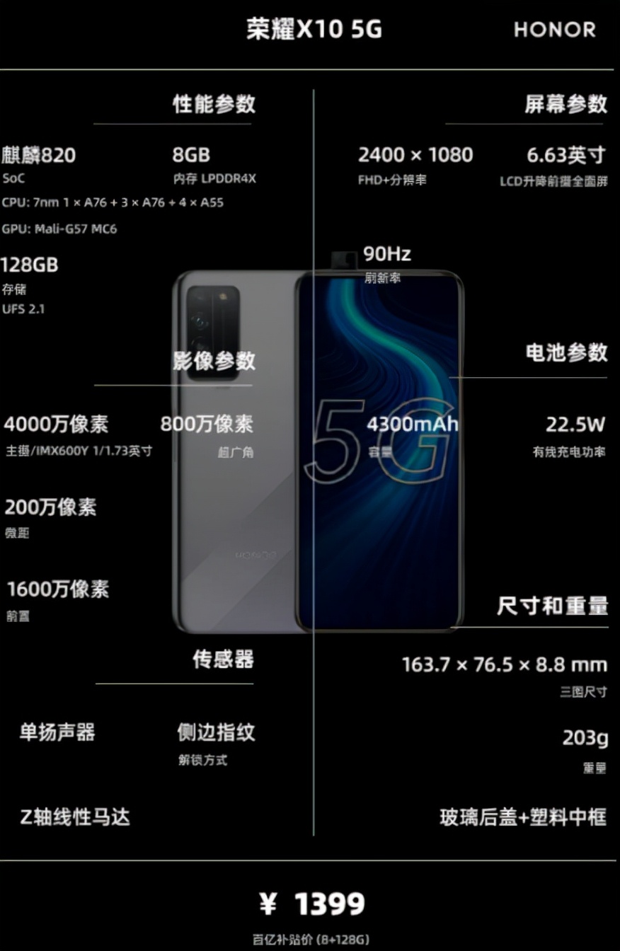 12月1000-2000元左右手机推荐,手机2000到2500左右推荐性价比高