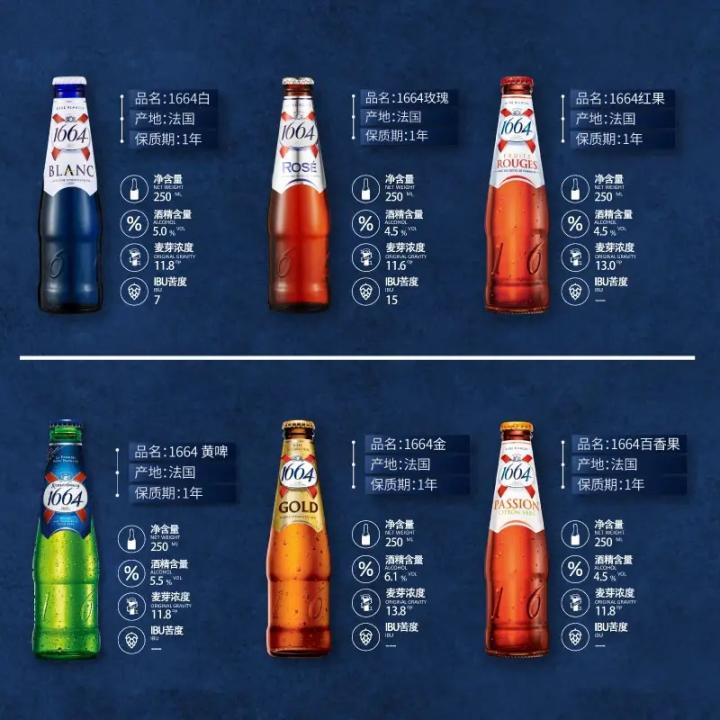 公认最好喝的五款啤酒单品,盘点十大公认最好喝的啤酒