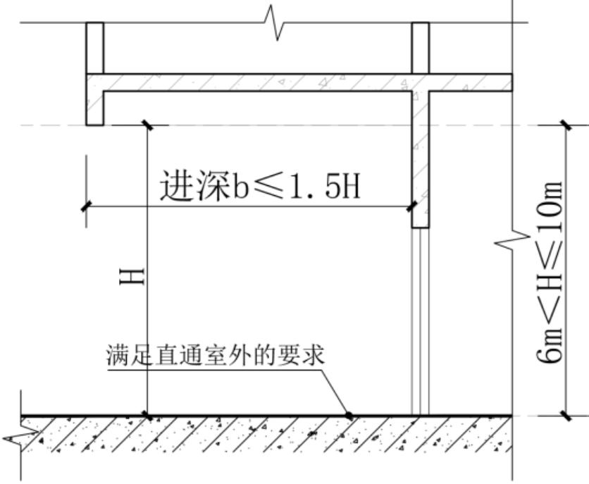 广东省施工图审查问答,广东建筑施工图审查要点