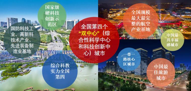 何以驰骋天空海阔，奔涌逐浪？西安交通大学给你10大理由，个个让人心动！