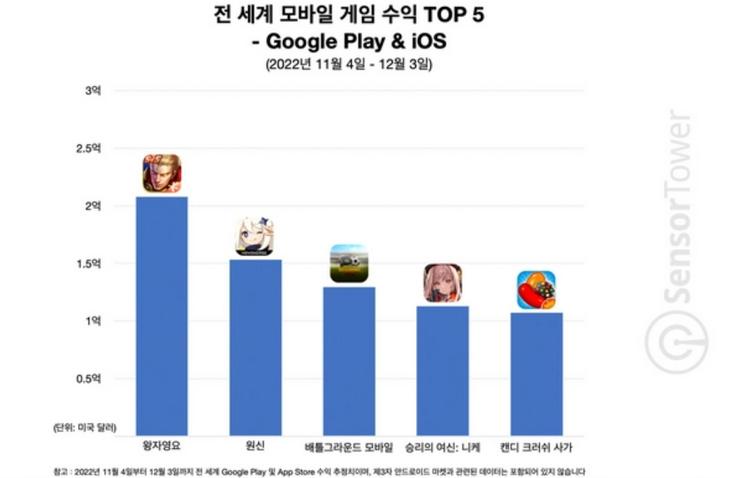 韦伯天文望远镜成果,韦伯天文望远镜最新进展