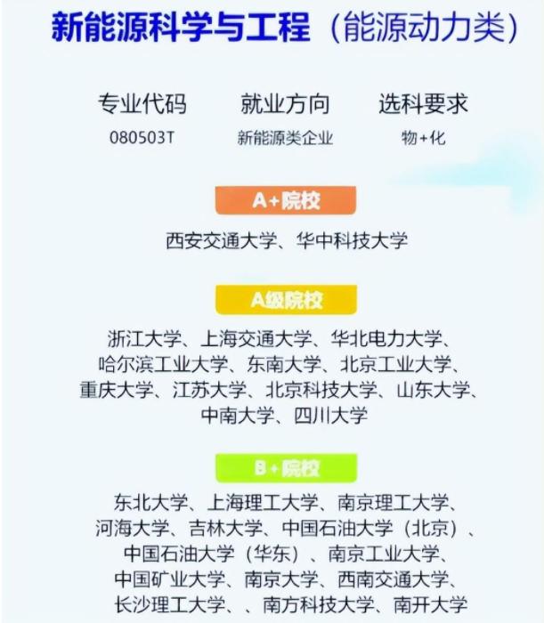 未来10年这9大专业人才稀缺，发展前景不可限量，考生要提前了解