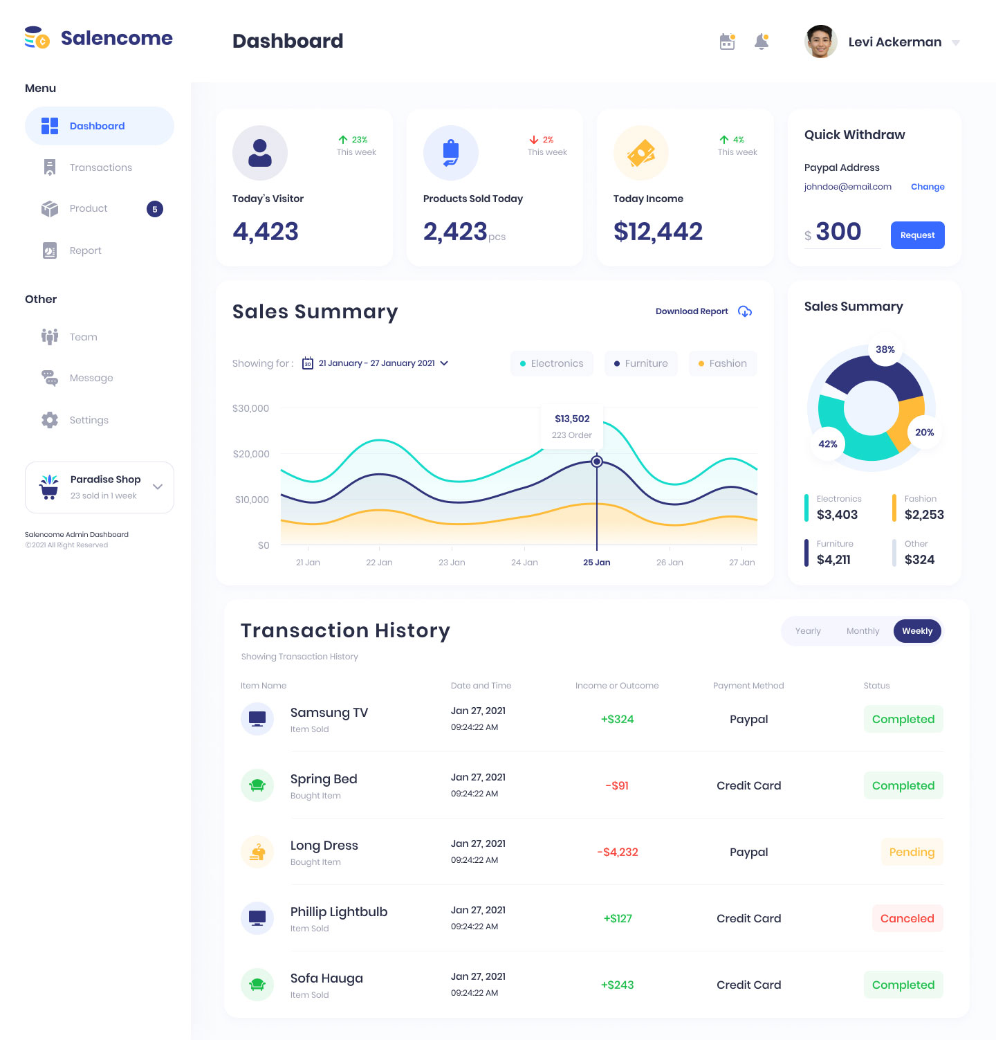hr核心人力资源系统,ihrm人力资源管理系统讲解