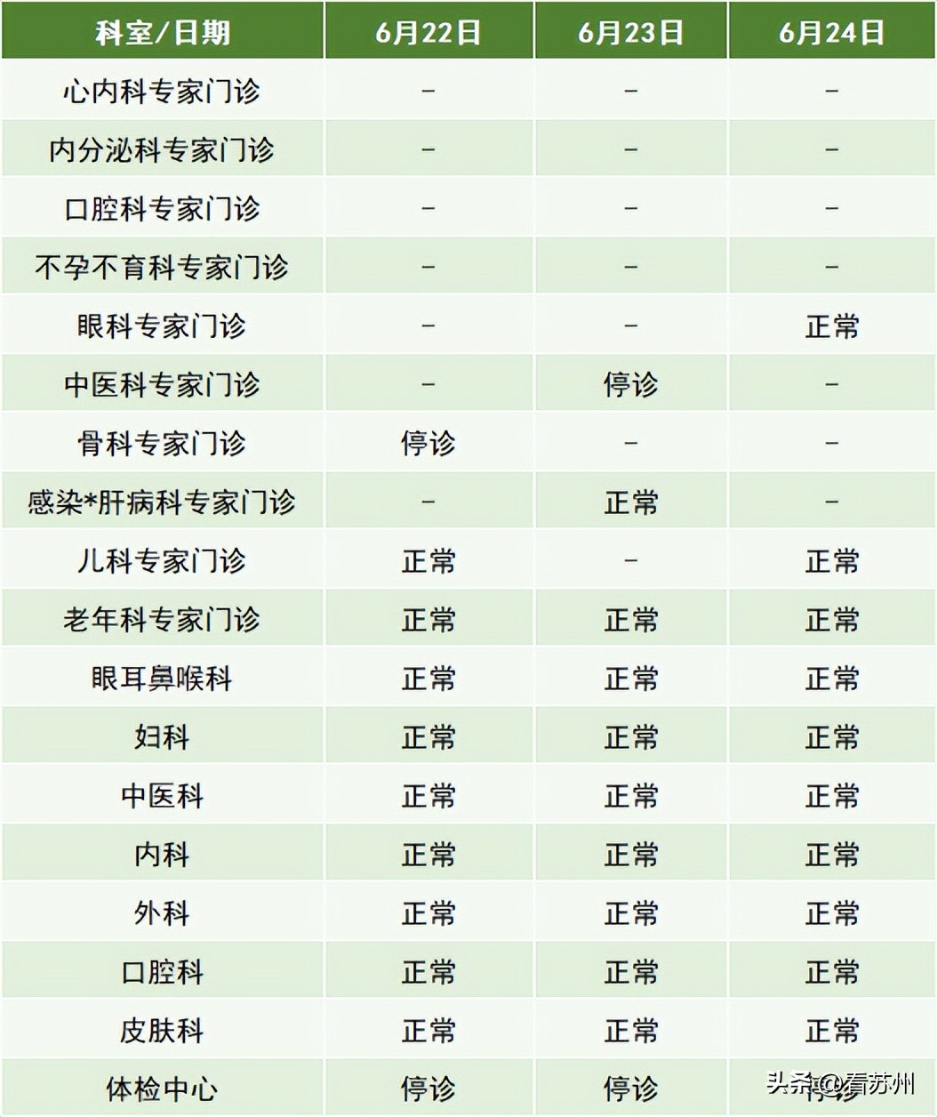 端午节医院门诊上班吗,医院端午节放假安排时间表