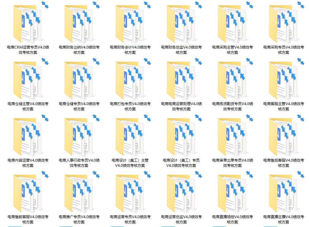 电商公司运营总监的工作职责,电商运营总监绩效考核方案设计