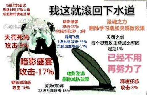 dnf历史版本和年份,dnf暗帝是哪个职业转的