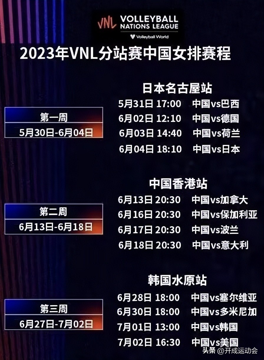 央视直播+完整赛程表：太激动，中国女排3-2战胜巴西，李盈莹26分