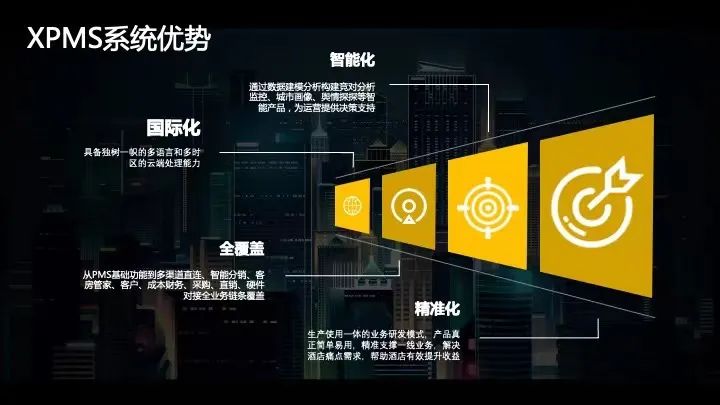 加盟中端酒店品牌性价比高,中档商务酒店加盟品牌大全