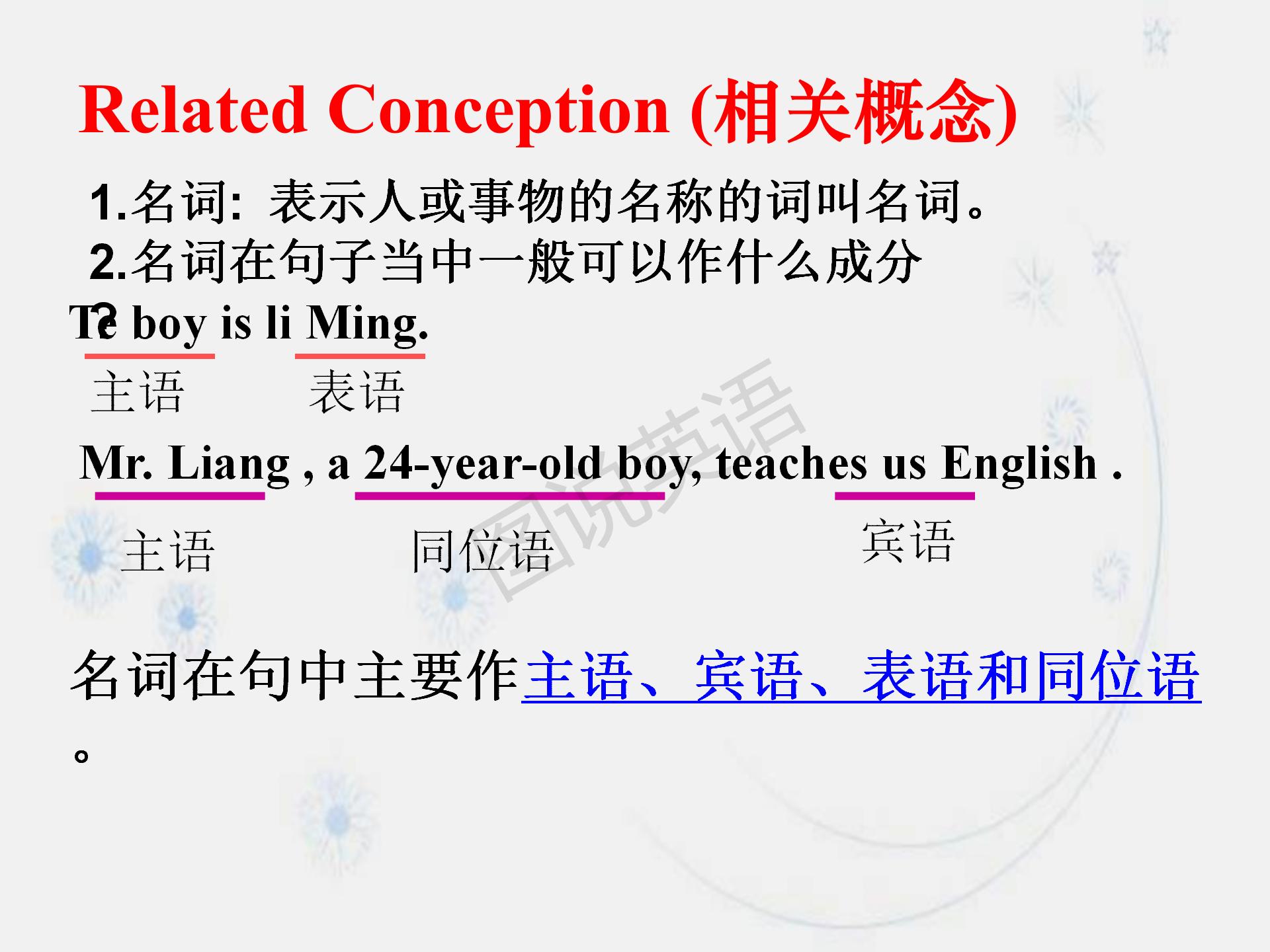 新概念第一册英语语法考点大全,新概念英语第一册句型整理