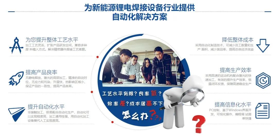 鑫德激光锂电设备,鑫德激光锂电焊接设备