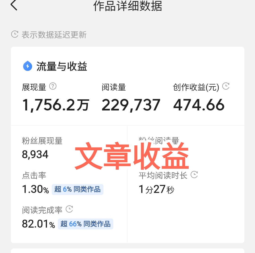 怎么在*今条头日**上赚钱？学会这6个方法，新手0粉丝就能赚钱
