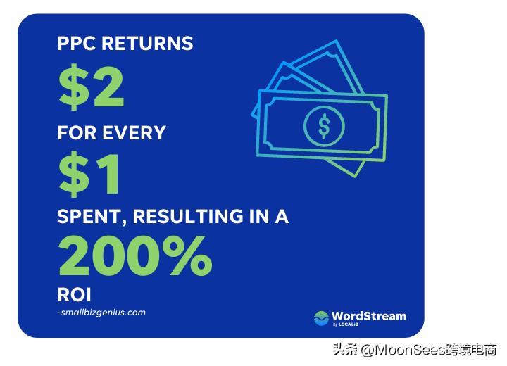 2023年数字营销的六大趋势,2024年中国数字营销趋势报告