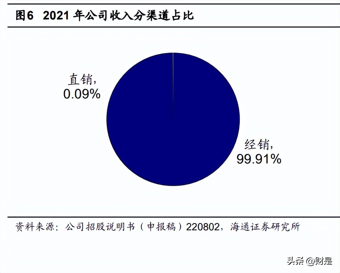 皇派系统门窗生产厂家,皇派家居