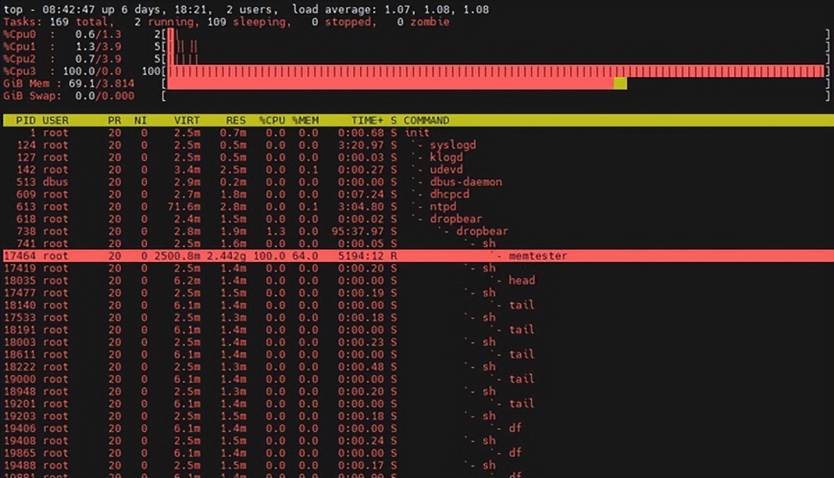 瑞芯微3399开发板评测,瑞芯微rk3288核心板