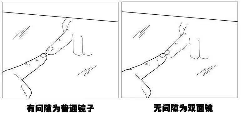 情侣住酒店快速判断有无摄像头,情侣住酒店如何检查有没有摄像头