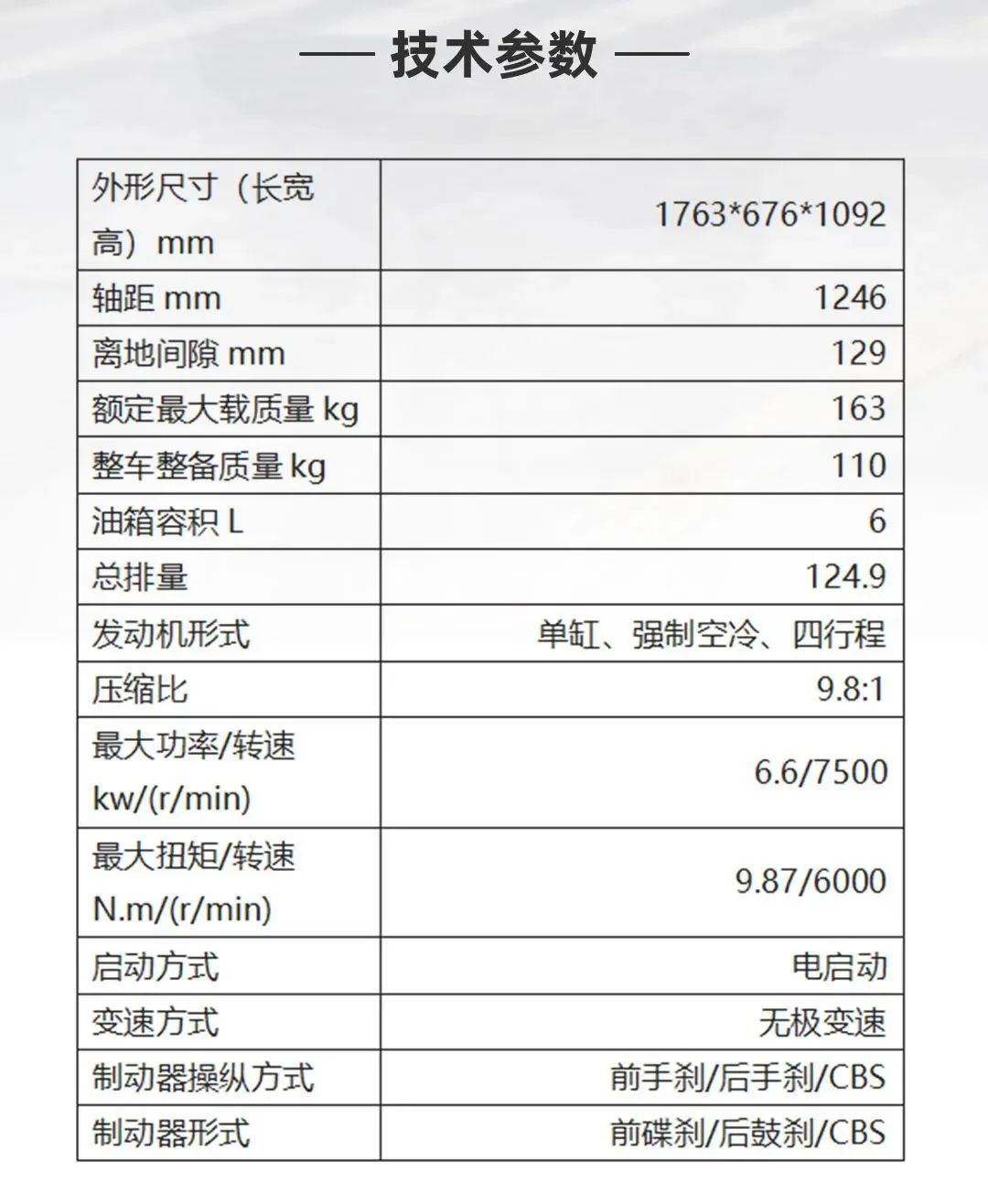 新大洲本田复古踏板ns125颜色,新大洲本田ns125复古踏板