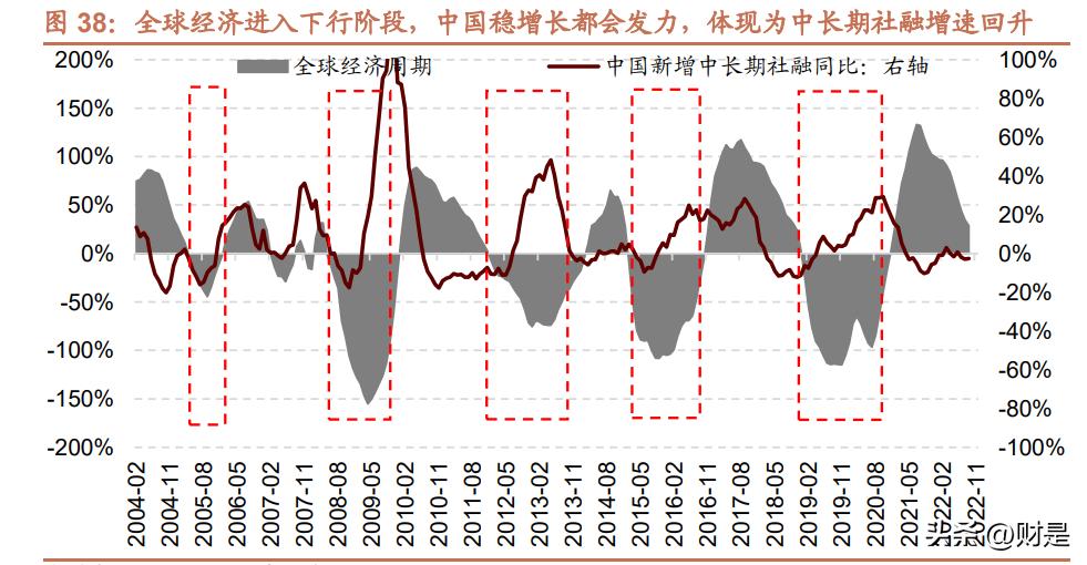 a股节后的投资风格变化,a股投资逻辑未来发展