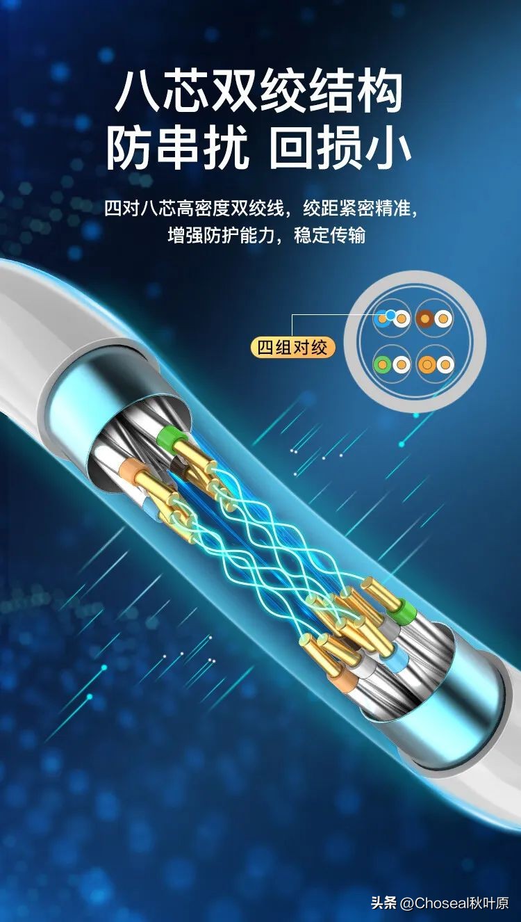 秋叶原有低烟无卤网线吗,低烟无卤网线跟pvc网线有什么区别