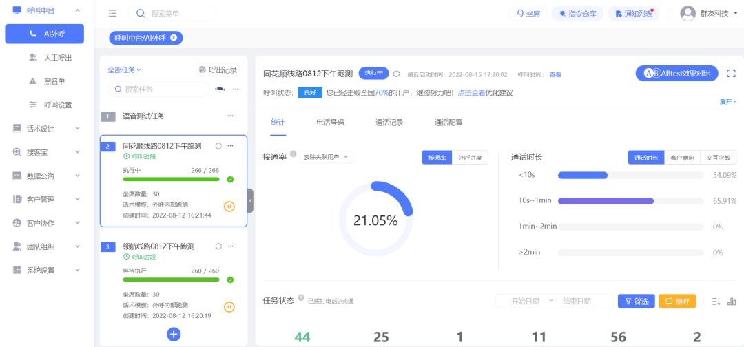 车企破局战略规划,车企营销体系架构图