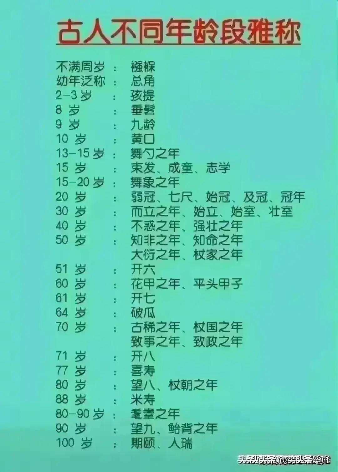 30种不能放在微波炉里的食物,三十种不能吃的食物