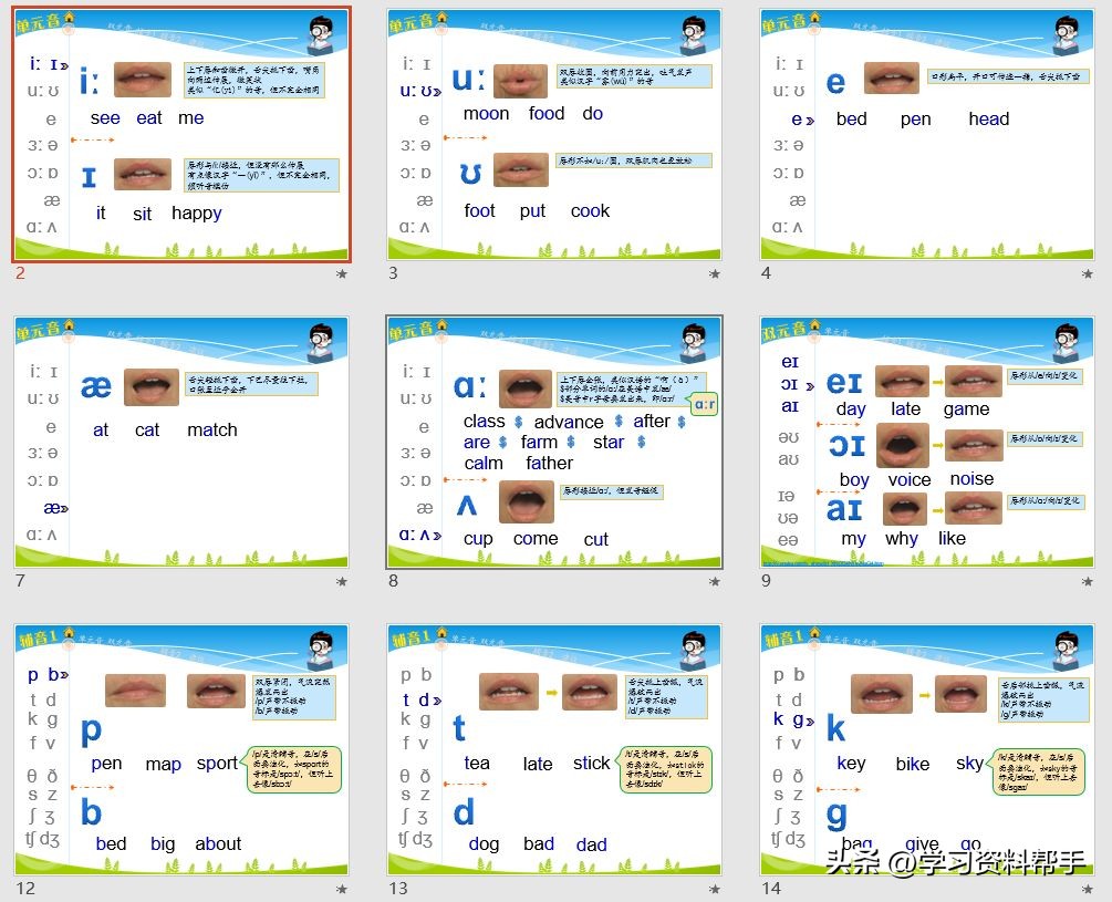 48个国际音标系统学习讲解,国际音标48个音标快速记忆口诀