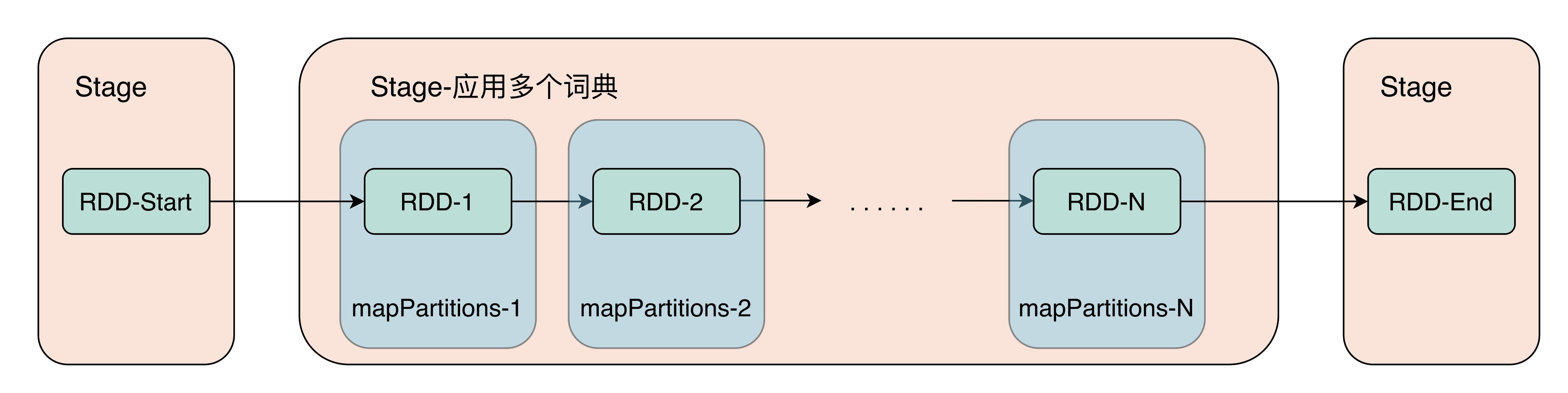图灵机器人学习机,图灵机器人运行视频
