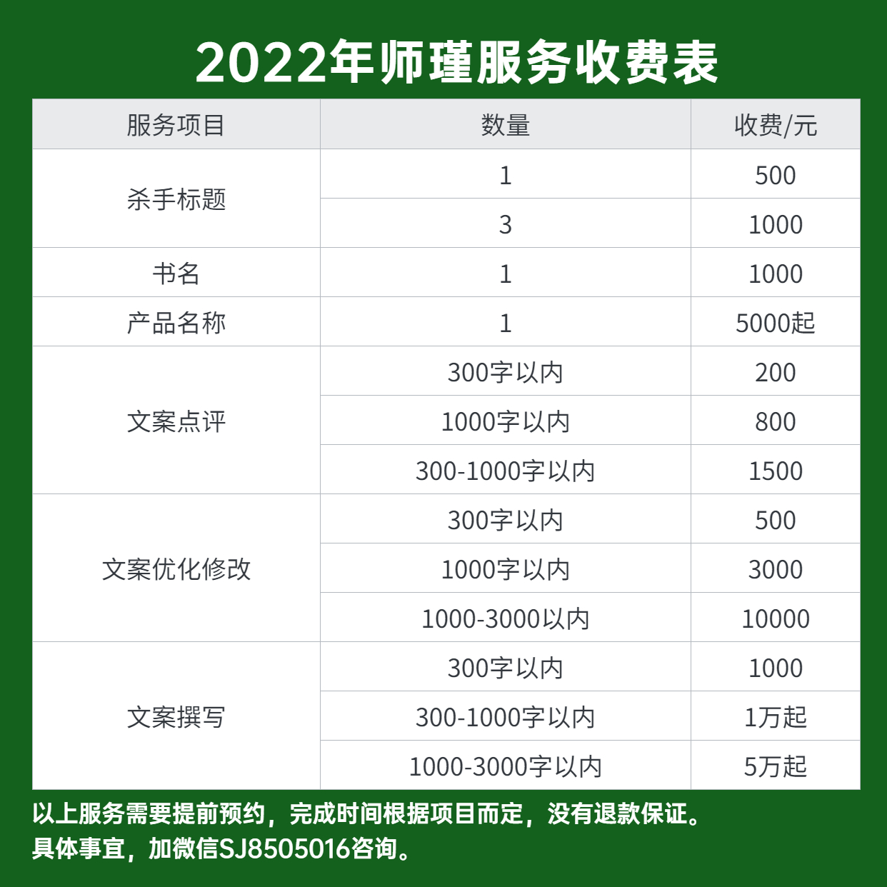 文案赚钱教练师瑾：让用户迫不及待抢着下单的动力源是什么？