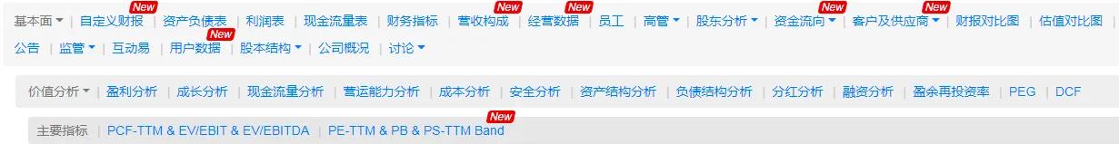 选股必看哪些资讯和指标,选股指标的那些事