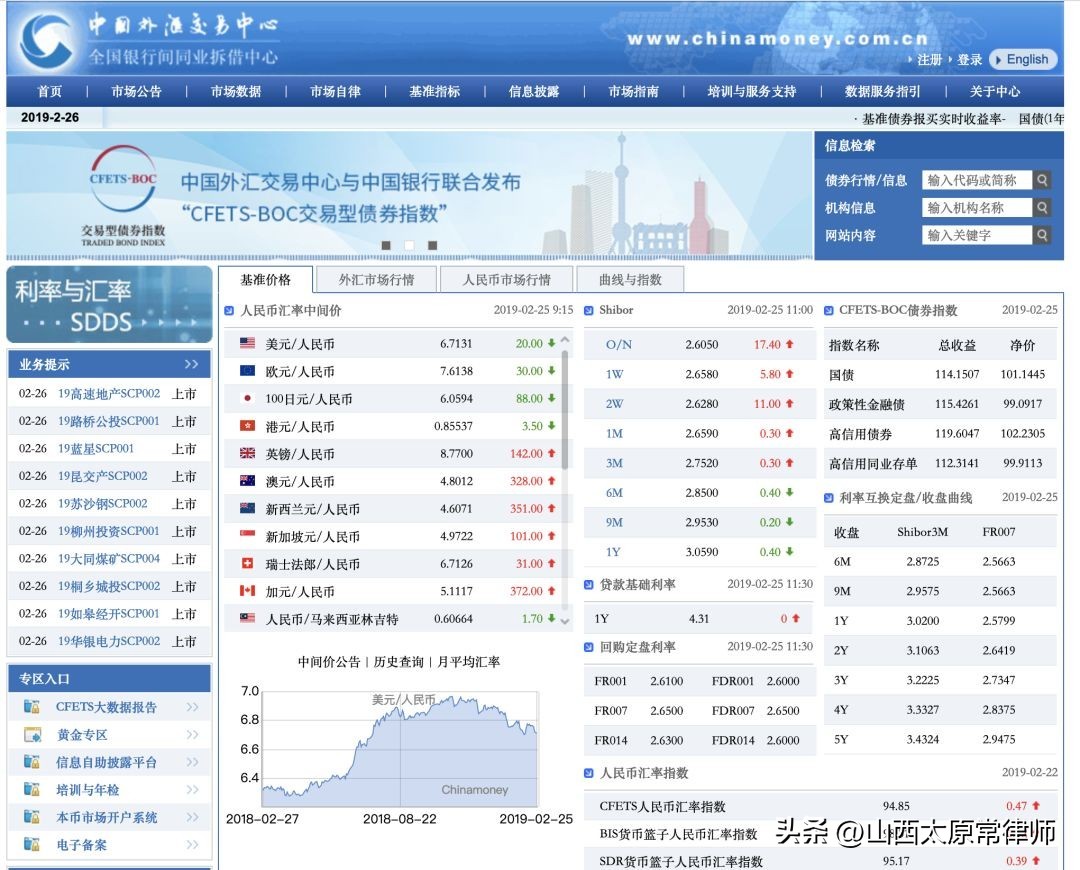 尽职调查最全总结的九种方法,尽职调查用什么软件