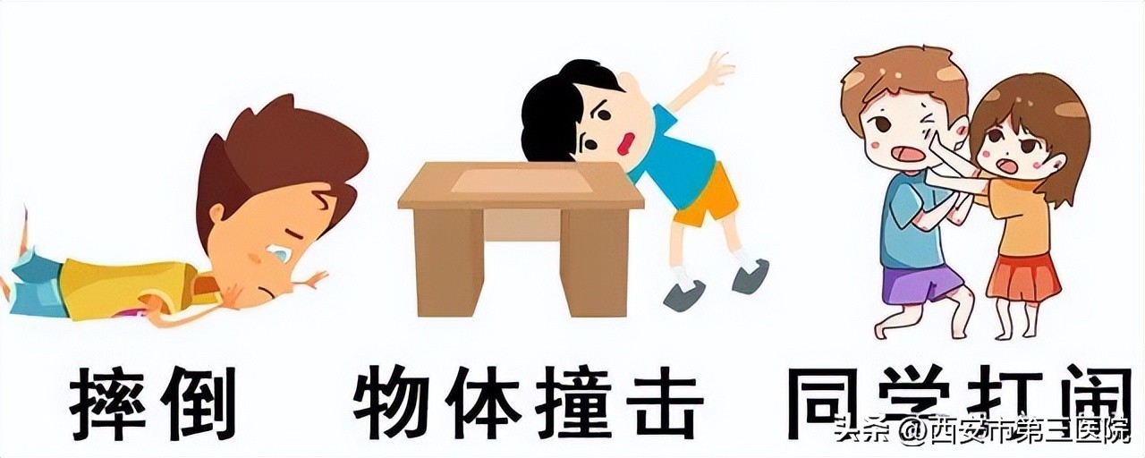 牙齿外伤的急救常识,科技之春三减三健