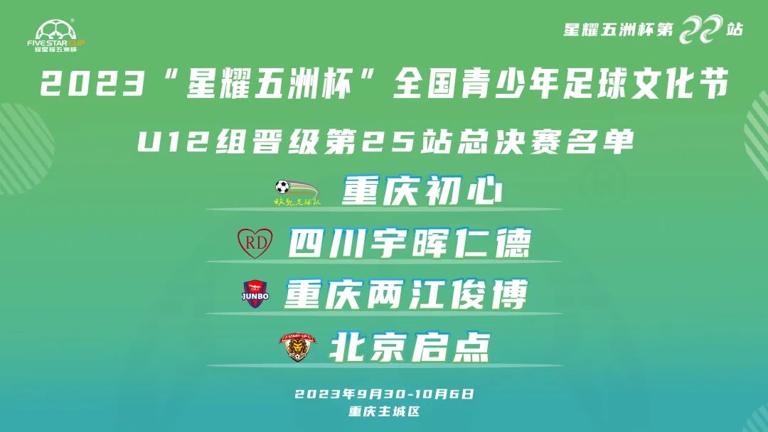 2024五洲杯赛程时间表,星耀五洲杯足球赛2020参赛名单