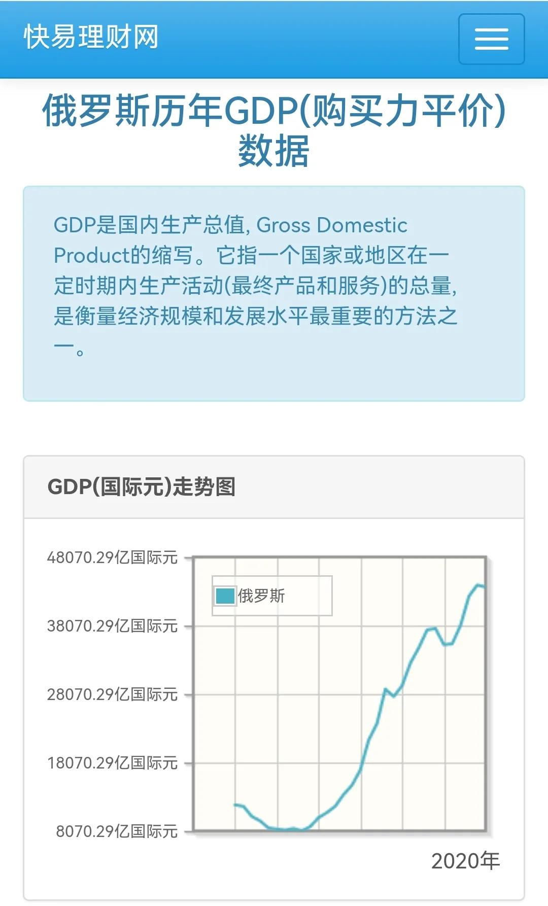 如何看乌克兰的奇葩表现：国家需求层次模型的应用