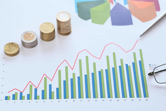 炒股止盈止损的好方法,如何避开股票投资陷阱