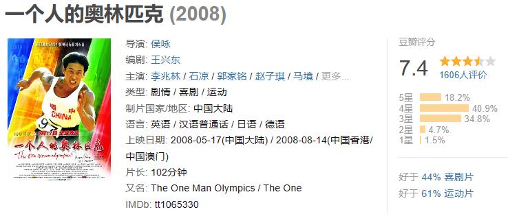 好片推荐值得看的八部影片,好看的国产体育电影推荐