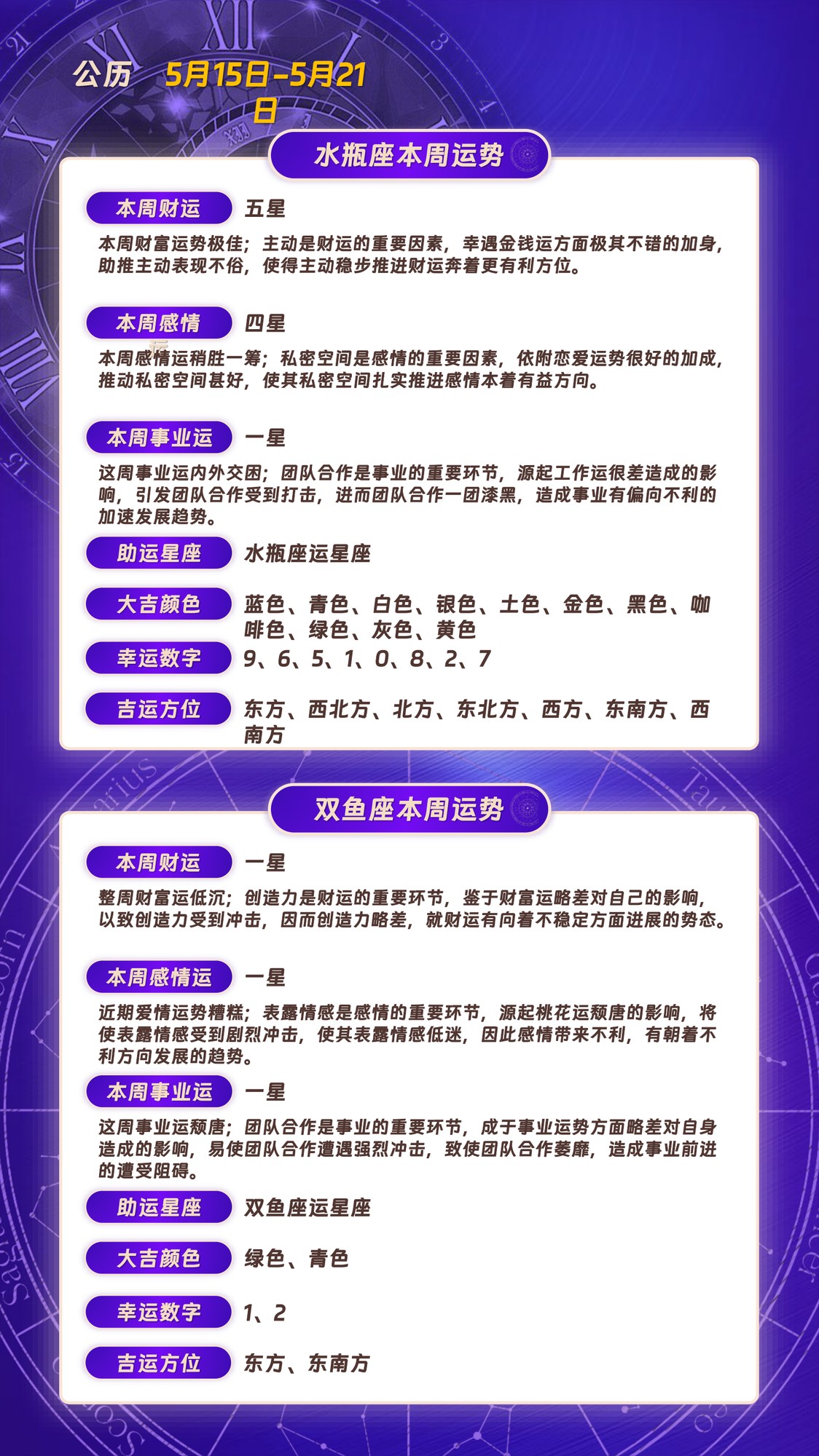 下周运势星座知星,18日星座运势播报