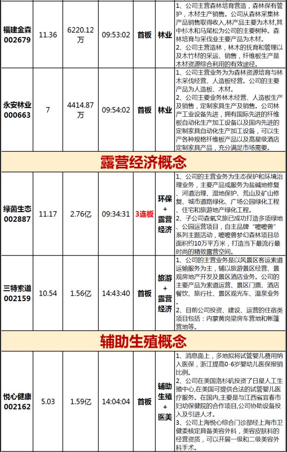 兵临城下30至40,兵临城下131分钟