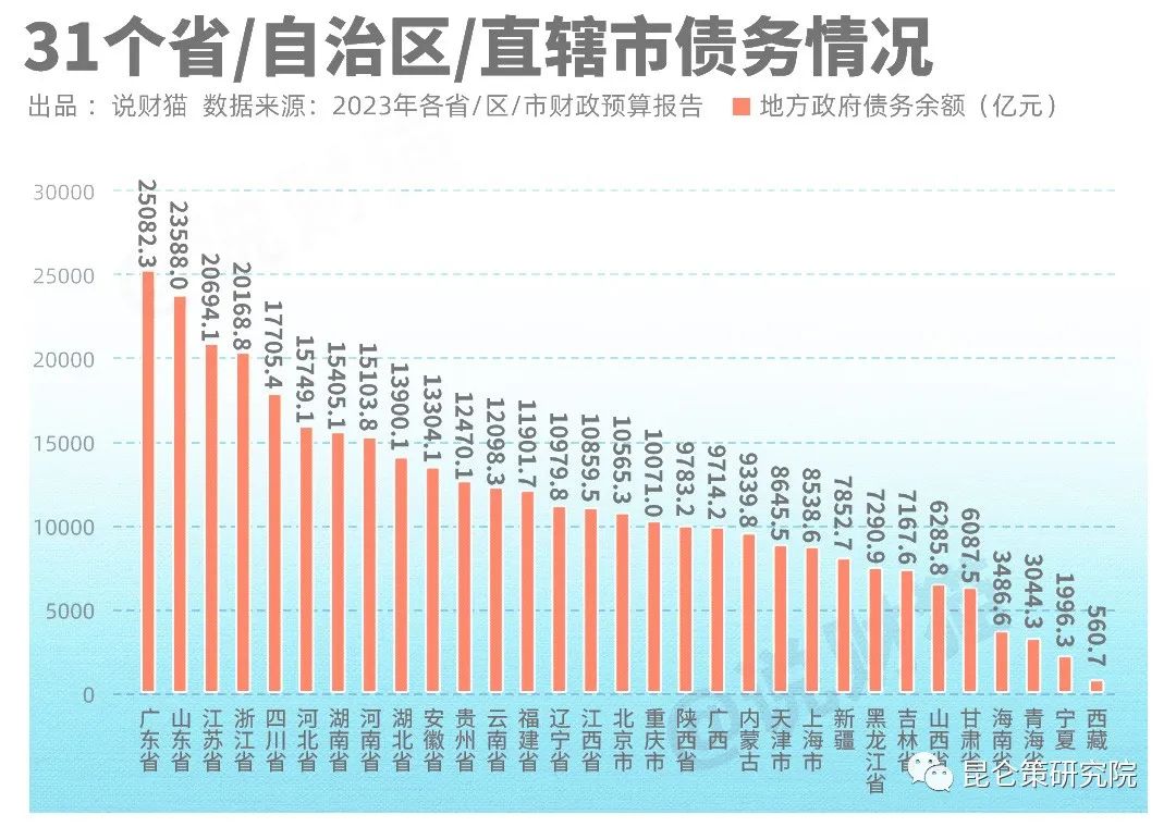 弘毅：透视“顶尖断崖式”贫富分化的新自由主义邪恶