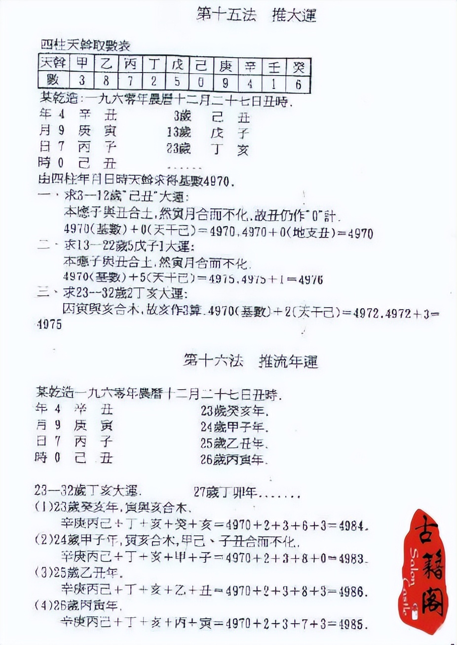 易经十本,算卦必看之书