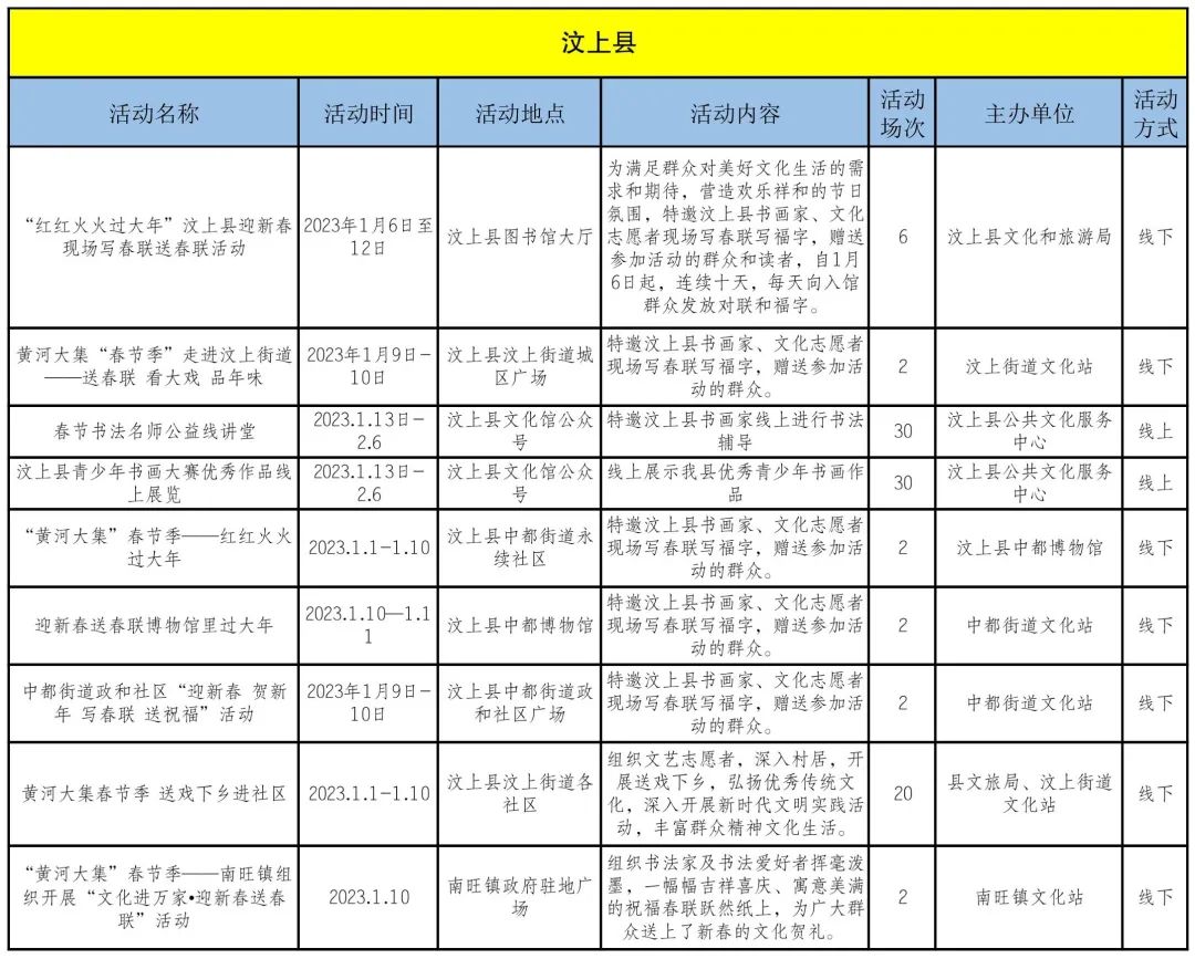最新！济宁春节逛、吃攻略来了！