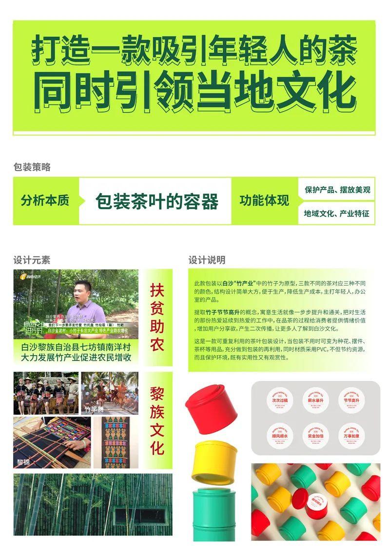 山水黎乡·绿韵白沙2022海南白沙黎族自治县文创设计大赛获奖作品公示