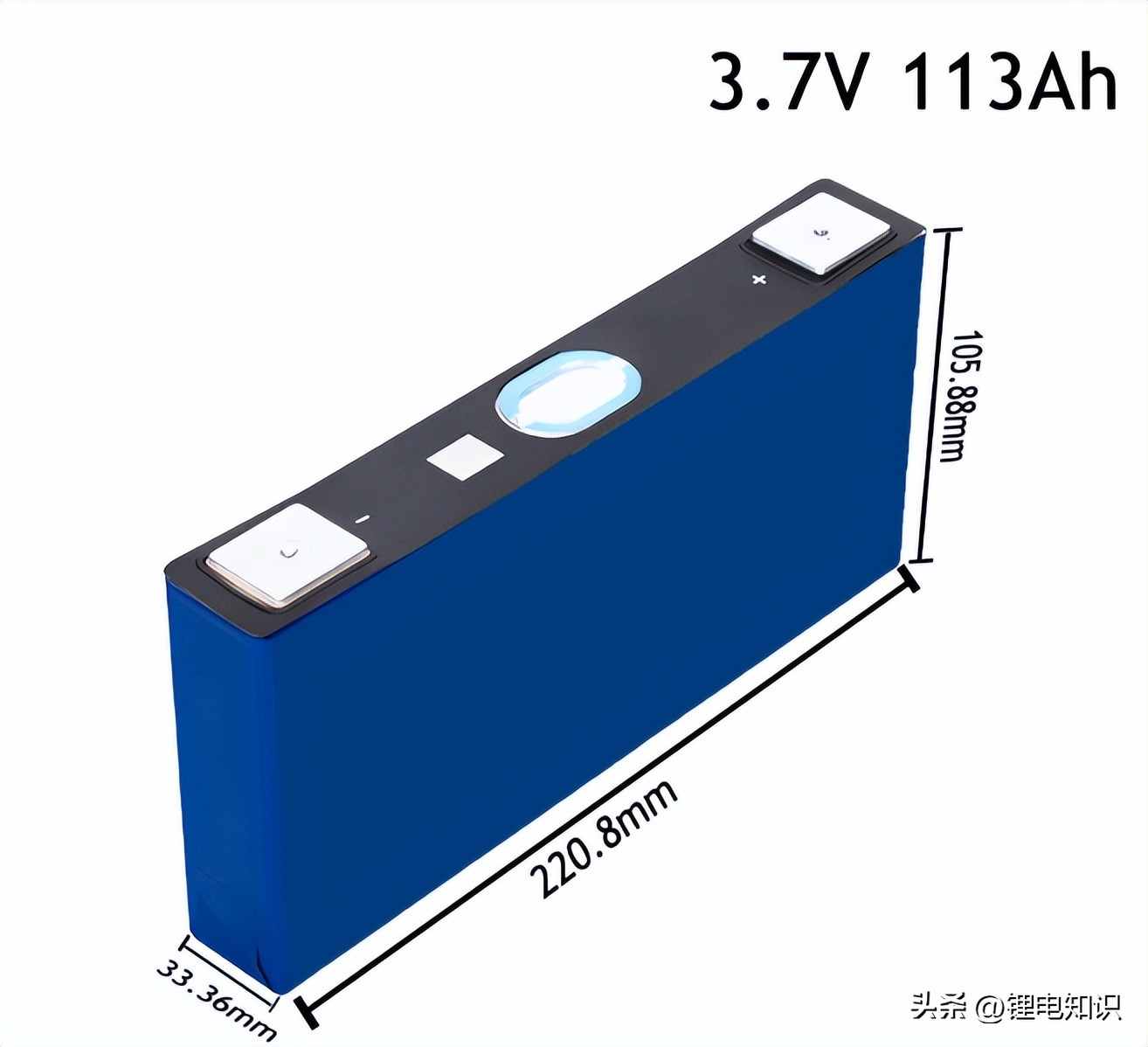 宁德时代和比亚迪电池厂家,比亚迪电池与宁德时代电池技术